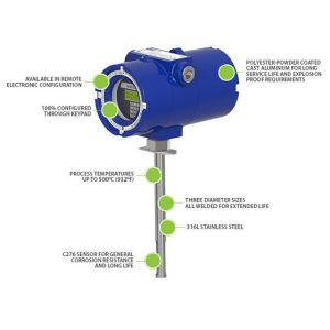 454FTB SINGLE-POINT INSERTION FLOW METER
